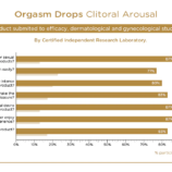 Graficos_Testes_de_Eficacia-03.png